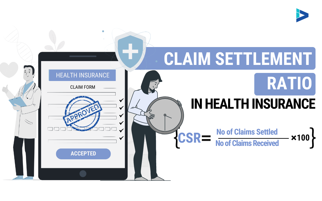 Claim Settlement Ratio In Health Insurance